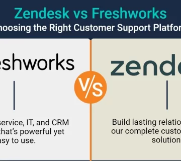 Zendesk Vs Freshworks