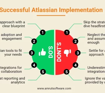atlassian implimentation dos donts featured