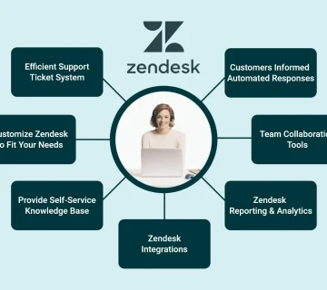 Best Practices for Zendesk Customer Support Management Tools