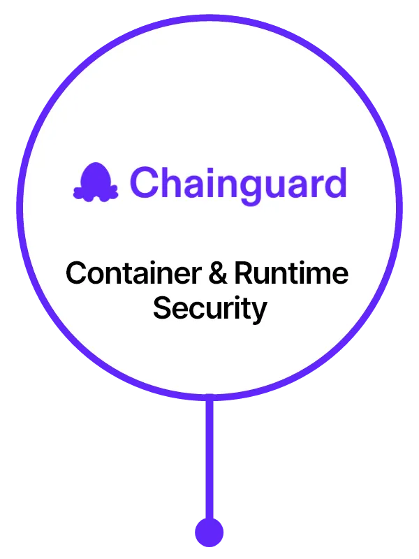 Circular badge with Chainguard logo and the text 'Container & Runtime Security' 