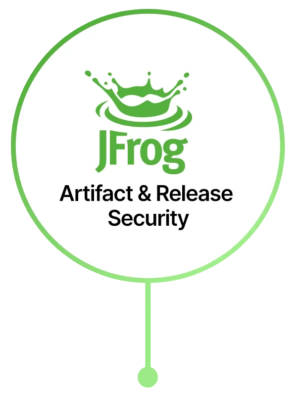 Circular badge with a green border and stem, featuring the JFrog logo and the text 'Artifact & Release Security'